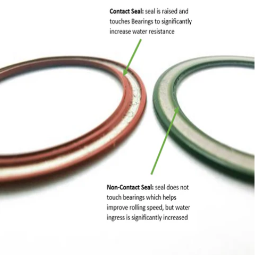 How do Contact and Non-Contact Seals Differ?