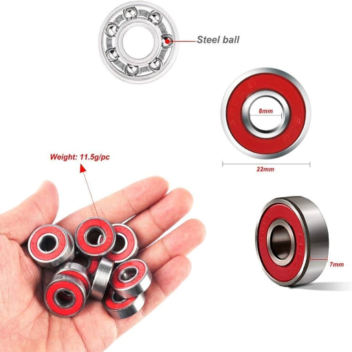 What are the Advantages of Using ABEC 9 Bearings?