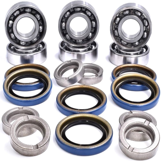 How to Choose the Right Spindle Bearings for My Equipment?