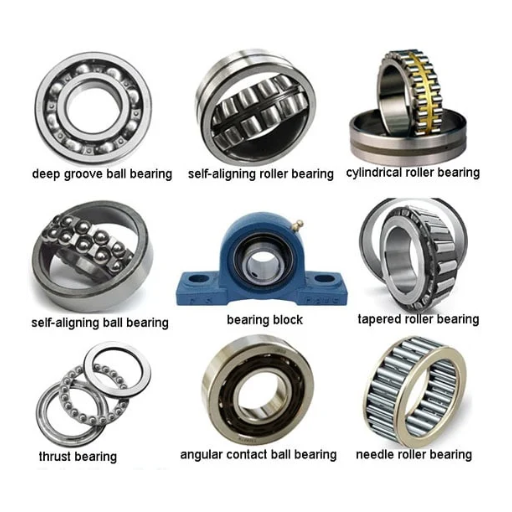 Types of Bearings: A Comprehensive Chapter