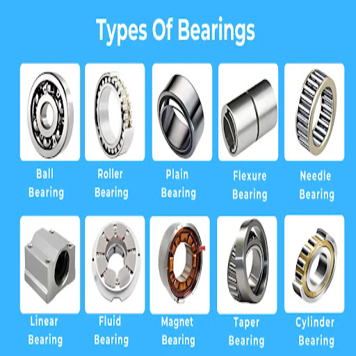 What are the Types of Bearings and Their Friction Characteristics?