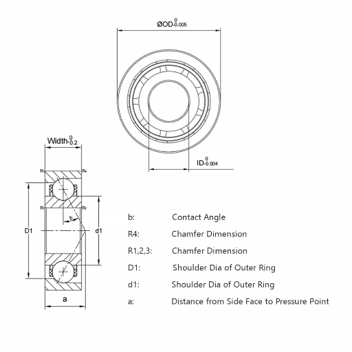 How do Precision Bearings Improve Engineering Applications?