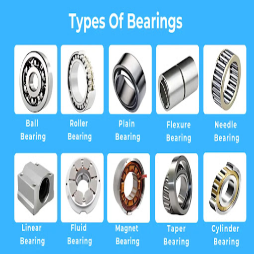 What Are the Different Types of Bearing and Their Applications?