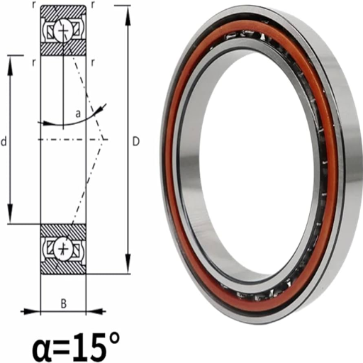 Why is Product Description Vital in Selecting Bearings?