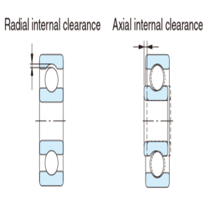 Understanding Axial Clearance in Mechanical Systems