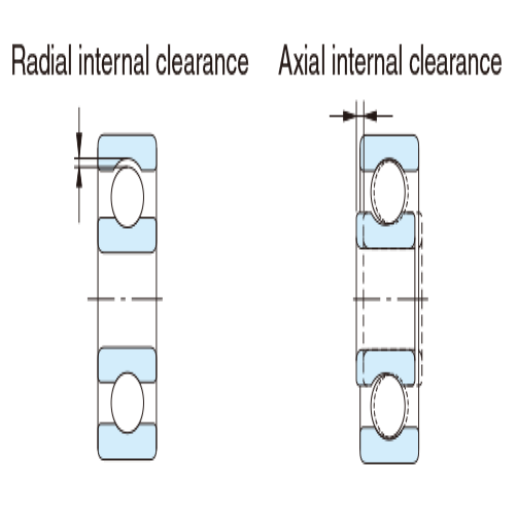 Understanding Axial Clearance in Mechanical Systems