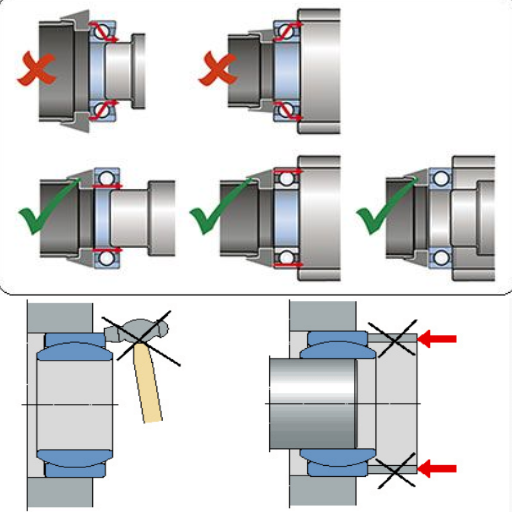 How Does Improper Bearing Installation Affect Performance?