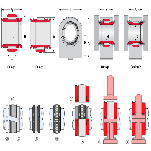 What are the Best Practices for Installing Split Bearings?