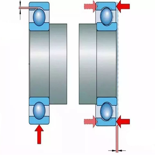 How to Adjust Axial Clearance?