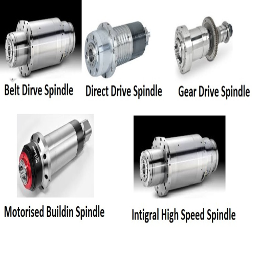 What are the Different Spindle Types Used in Manufacturing?