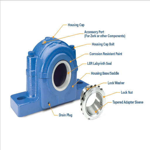 What is a Split Bearing, and How Does it Work?