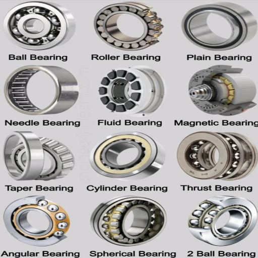 What are the Different Types of Bearings?