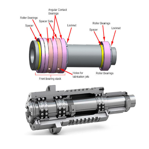 How to Choose the Right Machine Tool Spindle Bearing?