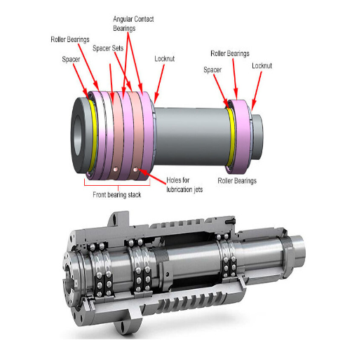 The Role of Bearings in Machine Spindles