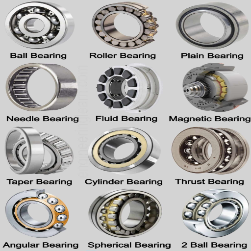 What Type of Bearing is Suitable for High Loads?