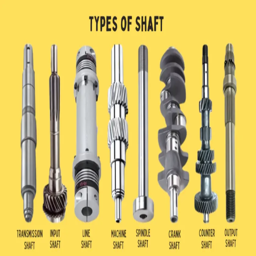 Types of Motor Shafts