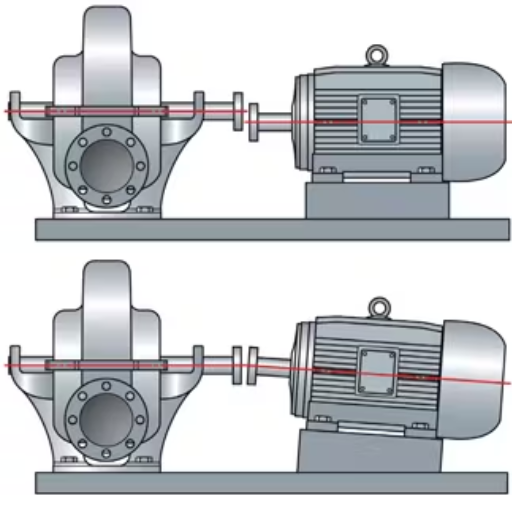 The Importance of Motor Shaft Alignment