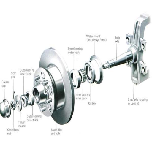 When is the Right Time to Replace a Wheel Bearing?