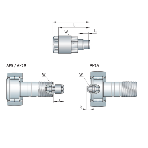 How do you select the suitable Yoke Roller for your needs?