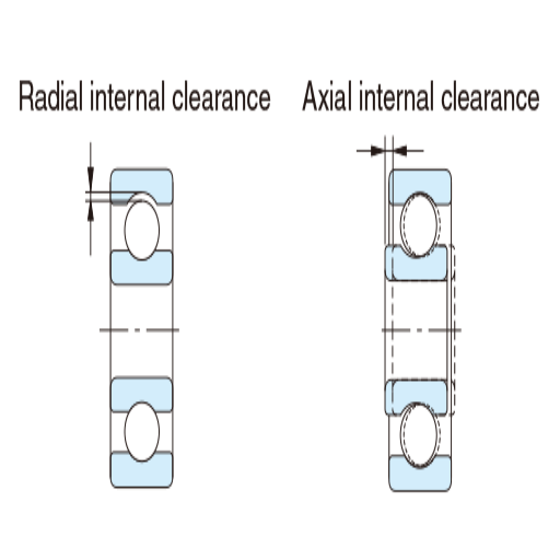 Understanding What Is Bearing Clearance and Its Importance