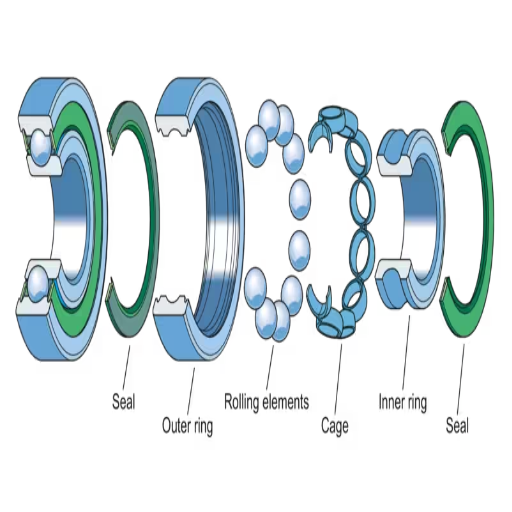 What Are the Key Components of Bearings and Seals?