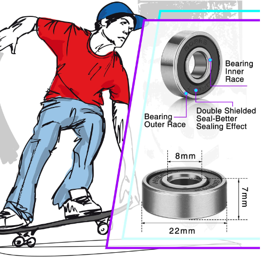 How Tolerance Affects Skateboard Bearings