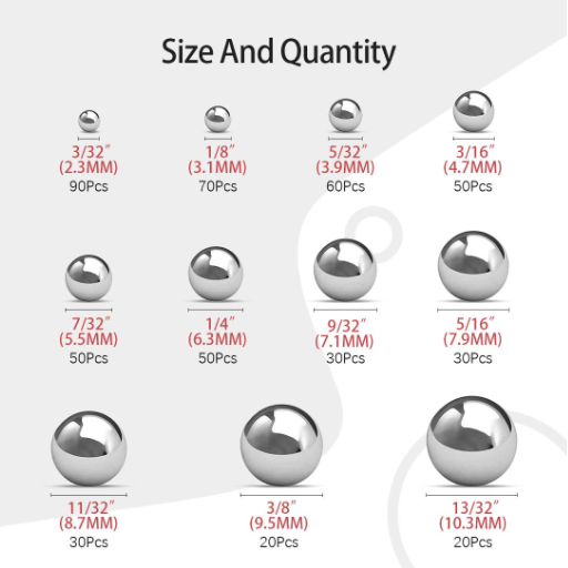 What Is the Significance of Ball Bearing Size and Diameter?