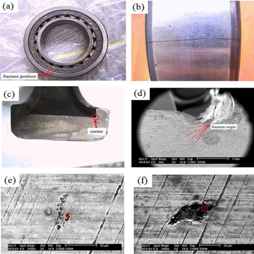 Analyzing Bearing Loads and Failure Analysis