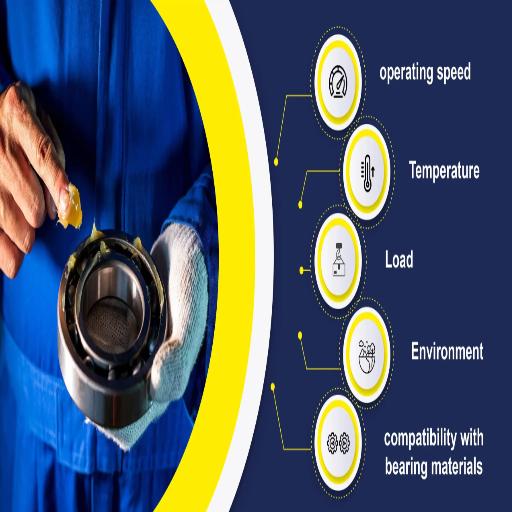 What are the Benefits of Using High-Speed Bearing Lubricant