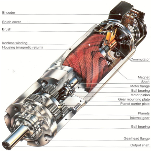 What is the Motor Shaft