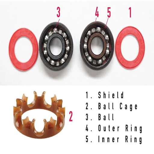 How to Choose the Right ABEC-5 Bearings?