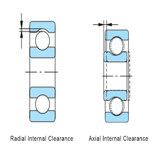 What is Bearing Clearance and Why is it Important?