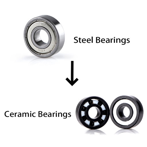 What are Ceramic Bearings and Steel Bearings?