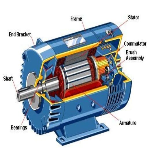 What are the Best Practices for Electric Motor Shaft Installation?