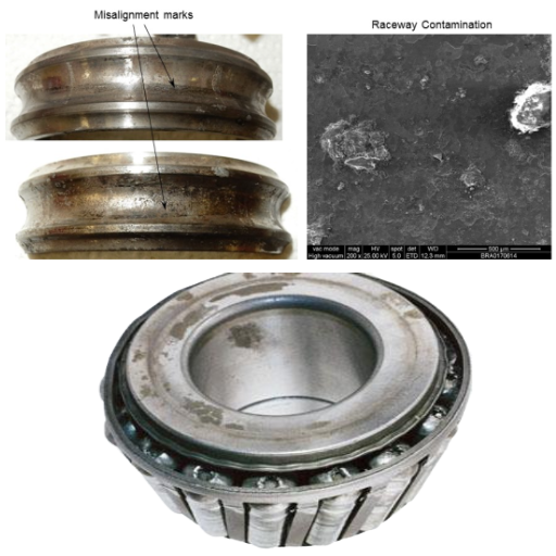 How Does Contamination Lead to Bearing Failure?