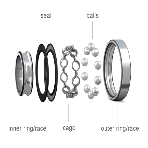 How Do Ball Bearings with Seals Improve Efficiency