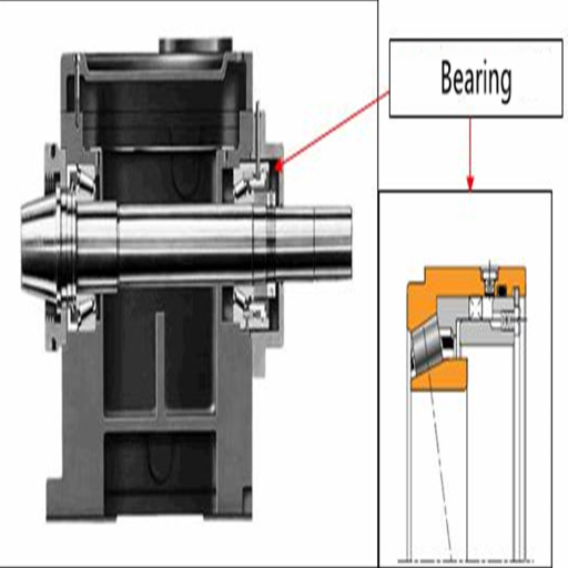 How Do Bearings Affect Machine Tool Performance