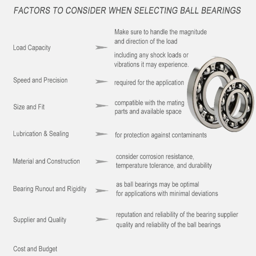 How do you select the correct bearing for a specific application