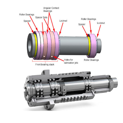 What Are the Best Practices for Maintaining Precision Bearings