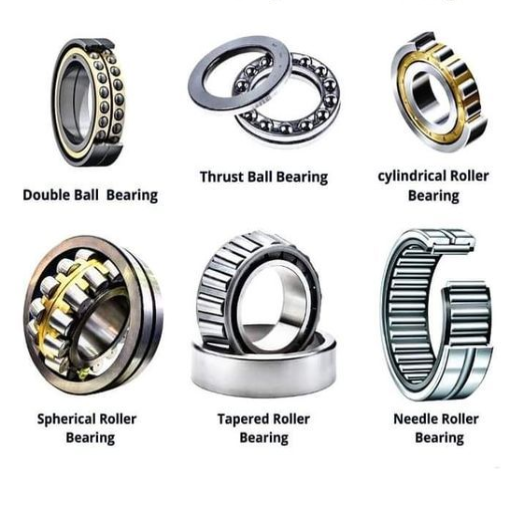 What Are the Different Types of Roller Bearings