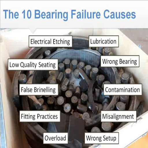 What are some common challenges in bearing maintenance