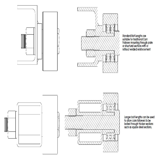 What are the best practices for installing cam roller bearings