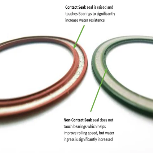 What are the different types of bearings and seals available