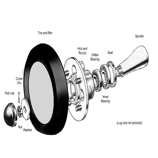 What is a wheel bearing, and how does it work