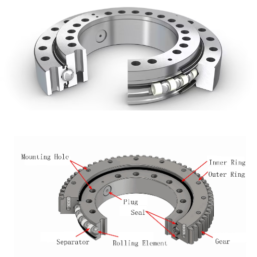 Applications Explained: What Is a Slewing Bearing?