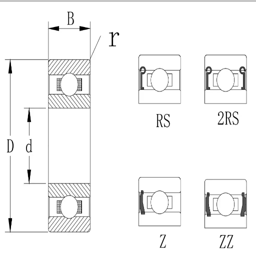 How to Choose the Right ABEC 3 Bearings for Your Needs