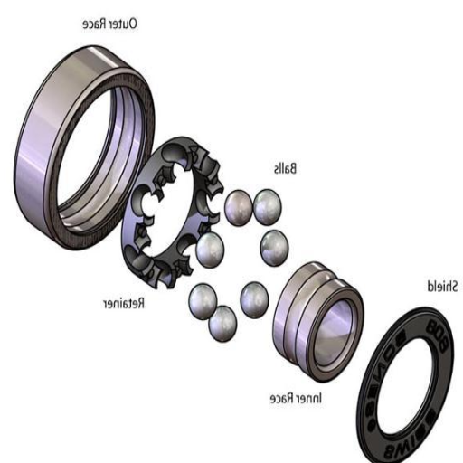 What are ABEC 3 Bearings and How Do They Work