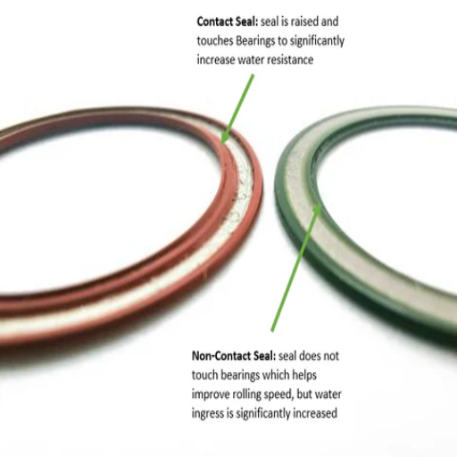 What are the different types of sealing devices used in bearings