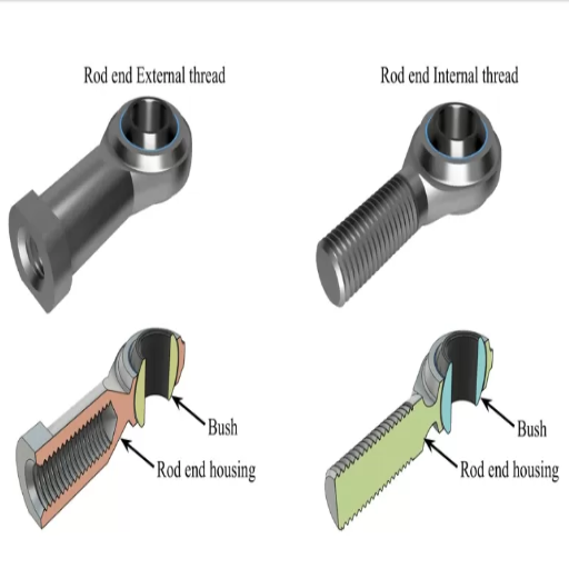 Why are Rod End Bearings Essential in Industrial Applications